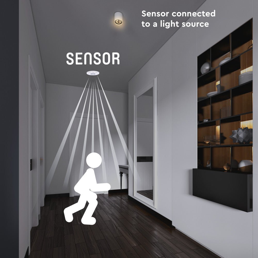 Buitenlamp met sensor blijft branden: oorzaken en oplossingen - led.gl