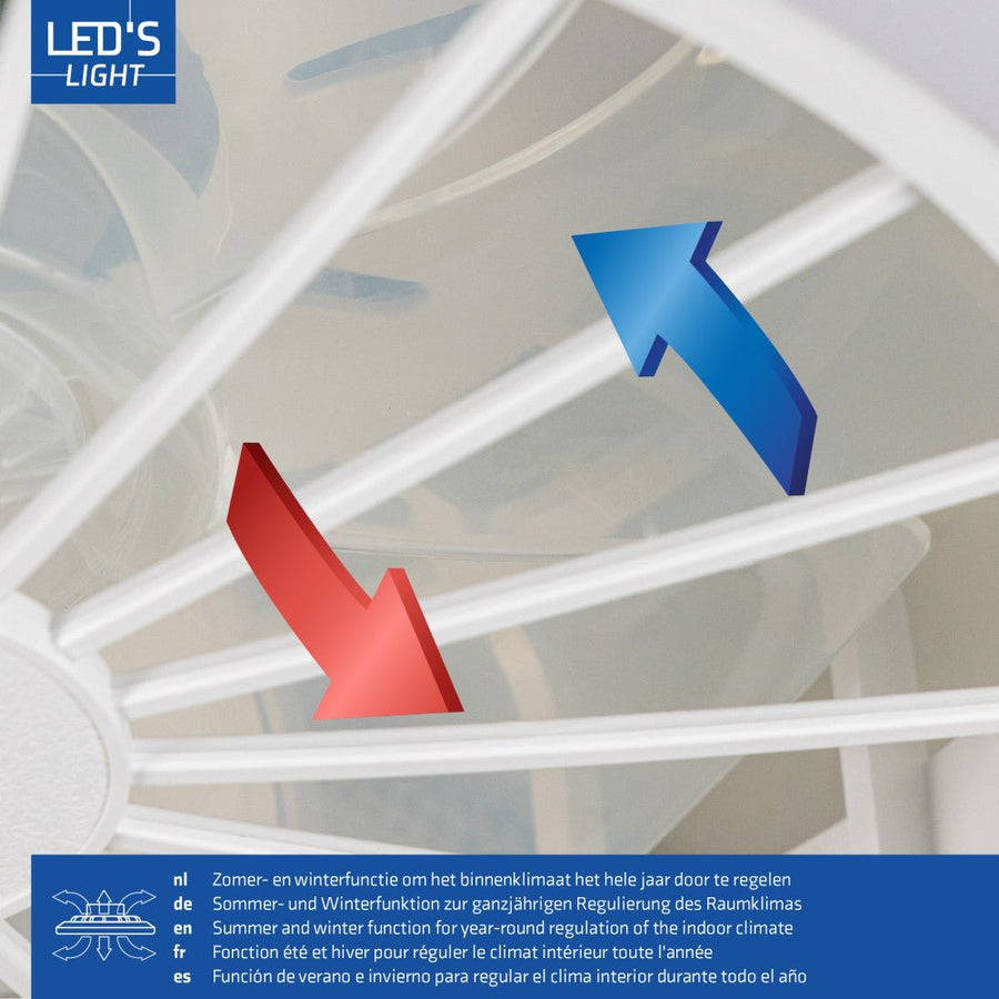 LED's Light Plafondlamp met ventilator RGB - 39W 3300lm 2700K/6500K/RGB - Ø485mm IP20 - Dimbaar Plafondventilatoren led.gl