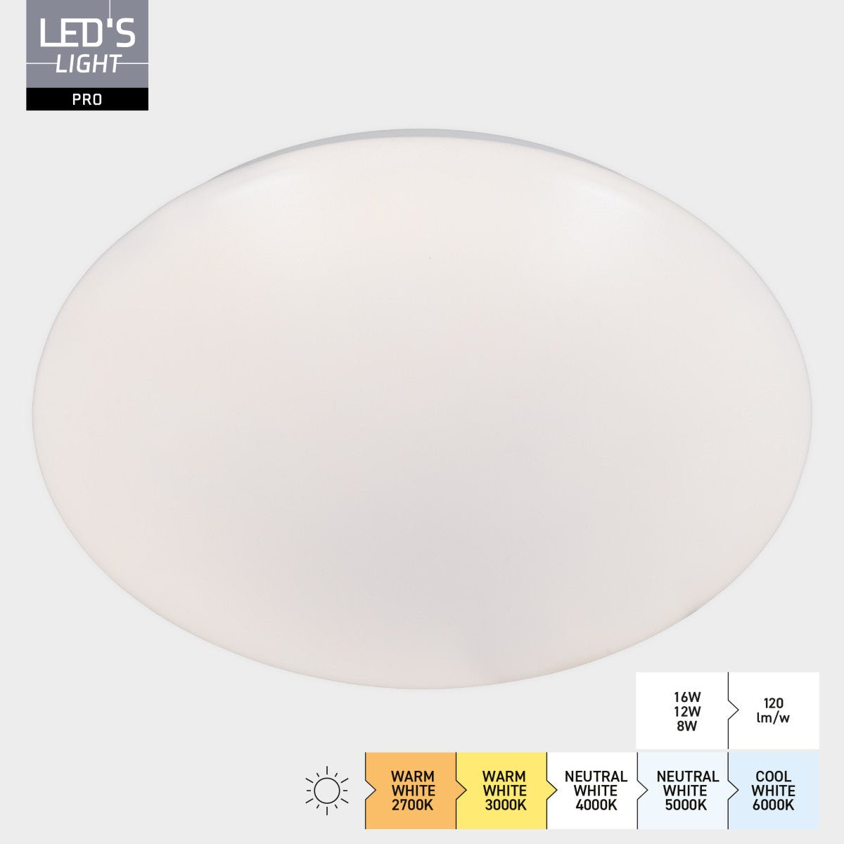 LED's Light Pro Plafondarmatuur - 16W 1920lm 2700K/3000K/4000K/5000K/6000K - Ø350mm IP54 IK08 Vermogen verstelbaar Plafondlampen led.gl