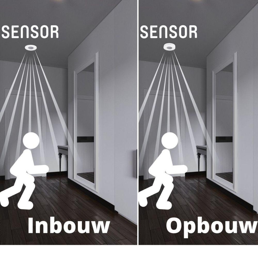 LED's Light Plafond Bewegingsmelder - Bewegingssensor en daglichtsensor - 360 graden detectie - 8 meter bereik Sensoren led.gl