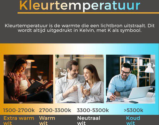 DecoDim Mega LED Lamp met tekst E27 - Love - Dimbaar extra warm wit - Globe Dimbare lampen led.gl