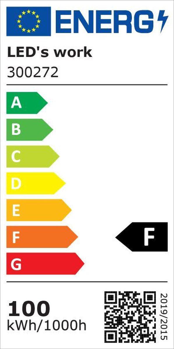 Professionele LED bouwlamp 100W – Rough Service Tested – 5 meter snoer – 9000 lumen – IP65 Bouwlampen led.gl