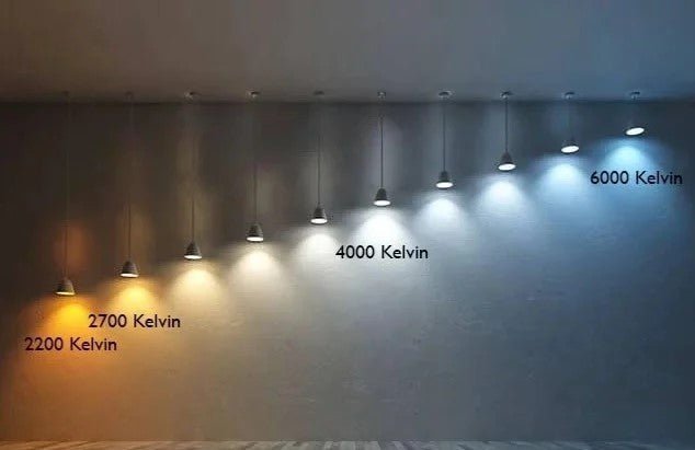 Wat is kleurtemperatuur? - led.gl