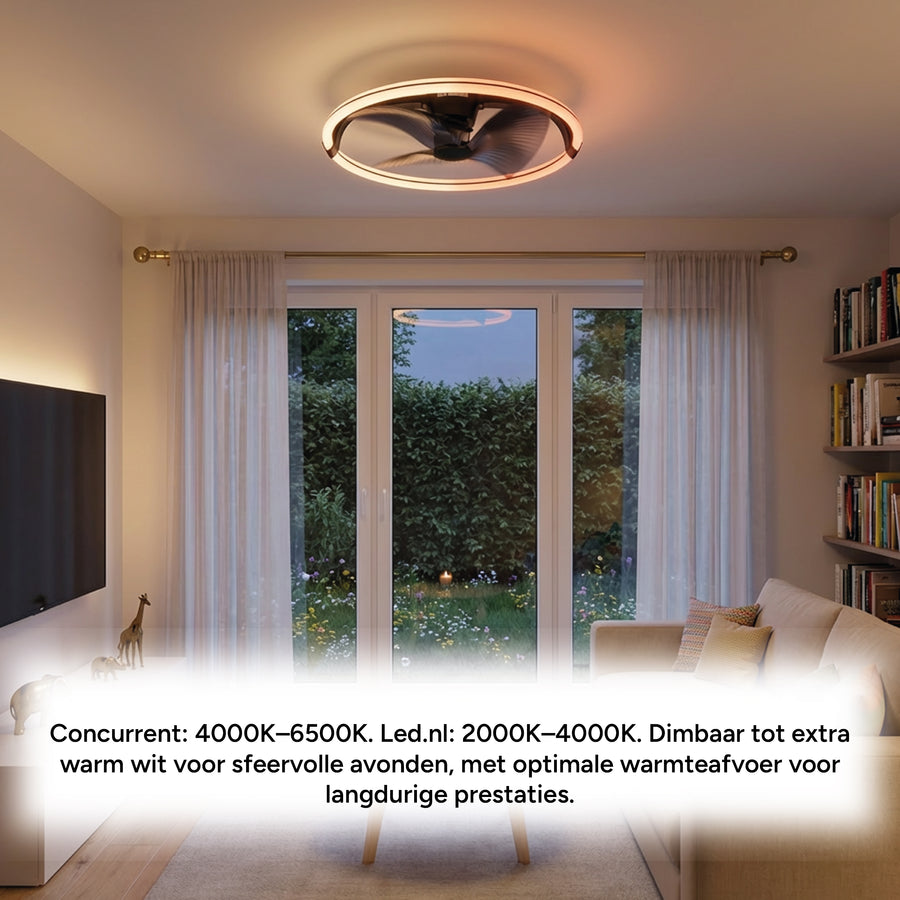 LED's Light Plafondventilator XL 74 cm - Bedienbaar met afstandsbediening - Zwart Plafondventilatoren led.gl