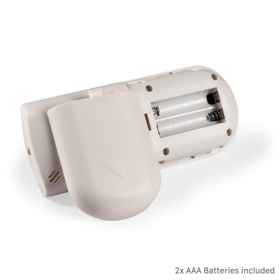 Accessoire - Afstandsbediening - 60mm 140mm - Wit - led.gl