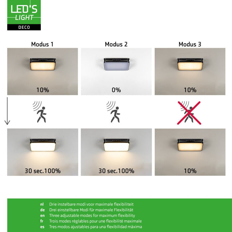 LED's Light Deco Solar buitenlamp - 600lm 2700K - Zwart - IP54 - Sensor Wandlampen led.gl
