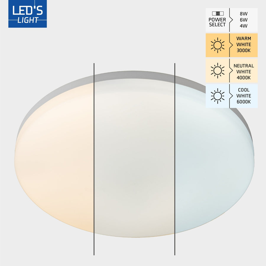 LED's Light Plafondlamp 25 cm - 6 lichtstanden - Geschikt voor alle binnenruimtes - IP54 Plafondlampen led.gl