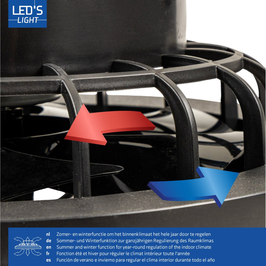 LED's Light Plafondlamp met ventilator - 39W 3300lm 2700K/6500K Plafondventilatoren led.gl