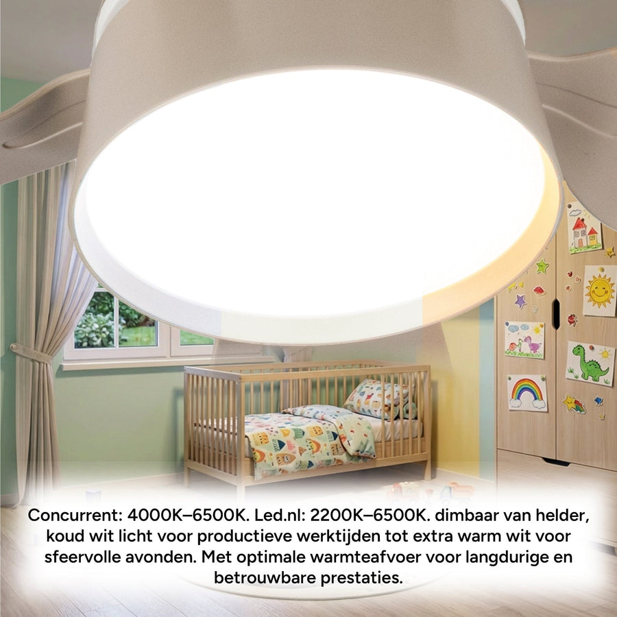 LED's Light Plafondventilator met lamp Taupe 25W 2600lm 2200K/6500K - 53cm Plafondventilatoren led.gl