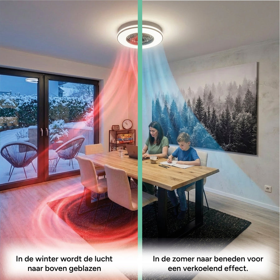 LED's Light Plafondventilator met verlichting zwart - 48,5 cm Plafondventilatoren led.gl
