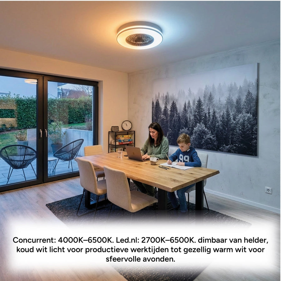 LED's Light Plafondventilator met verlichting zwart - 48,5 cm Plafondventilatoren led.gl