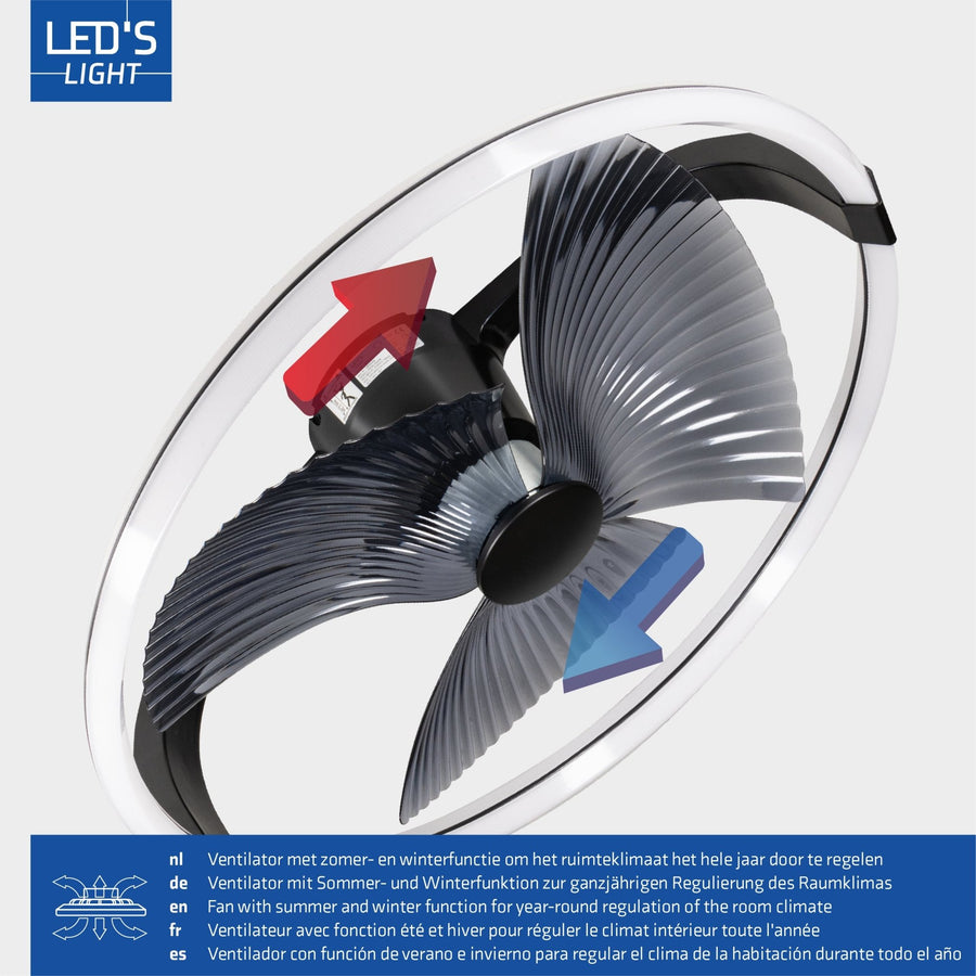 LED's Light Plafondventilator XL 74 cm - Bedienbaar met afstandsbediening - Zwart Plafondventilatoren led.gl