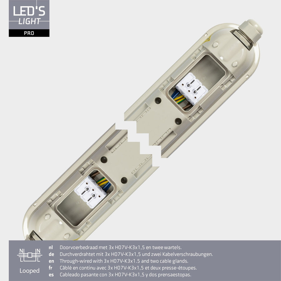 LED's Light Pro TL armatuur compleet 60 cm - Koppelbaar - IP65 Waterdicht - 2400 lm - 15W - 160lm/w TL verlichting led.gl
