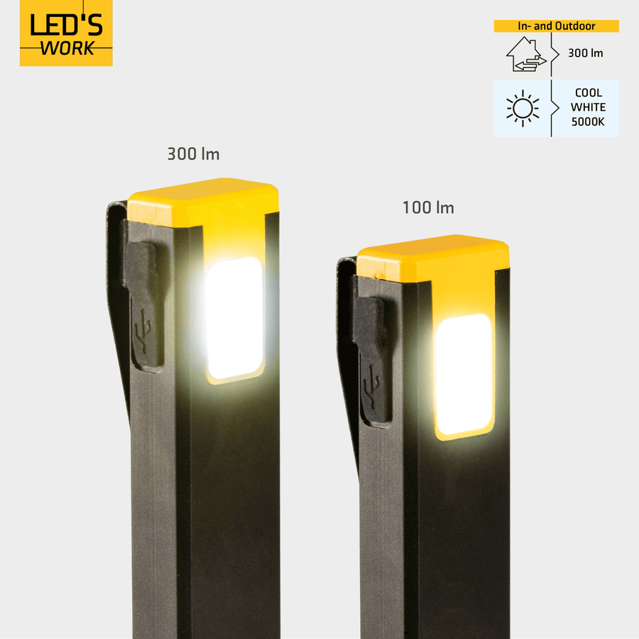 LED's Work Compacte LED Mini Zaklamp - Oplaadbaar - 3 verschillende lichtmodi en zoomfunctie Zaklampen led.gl