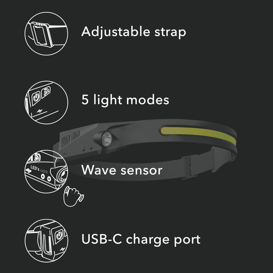 LED's Work Hoofdlamp - 3,5W 300lm 7000K LiPo (Lithium Polymer) 4,44Wh - IP44 Hoofdlampen led.gl