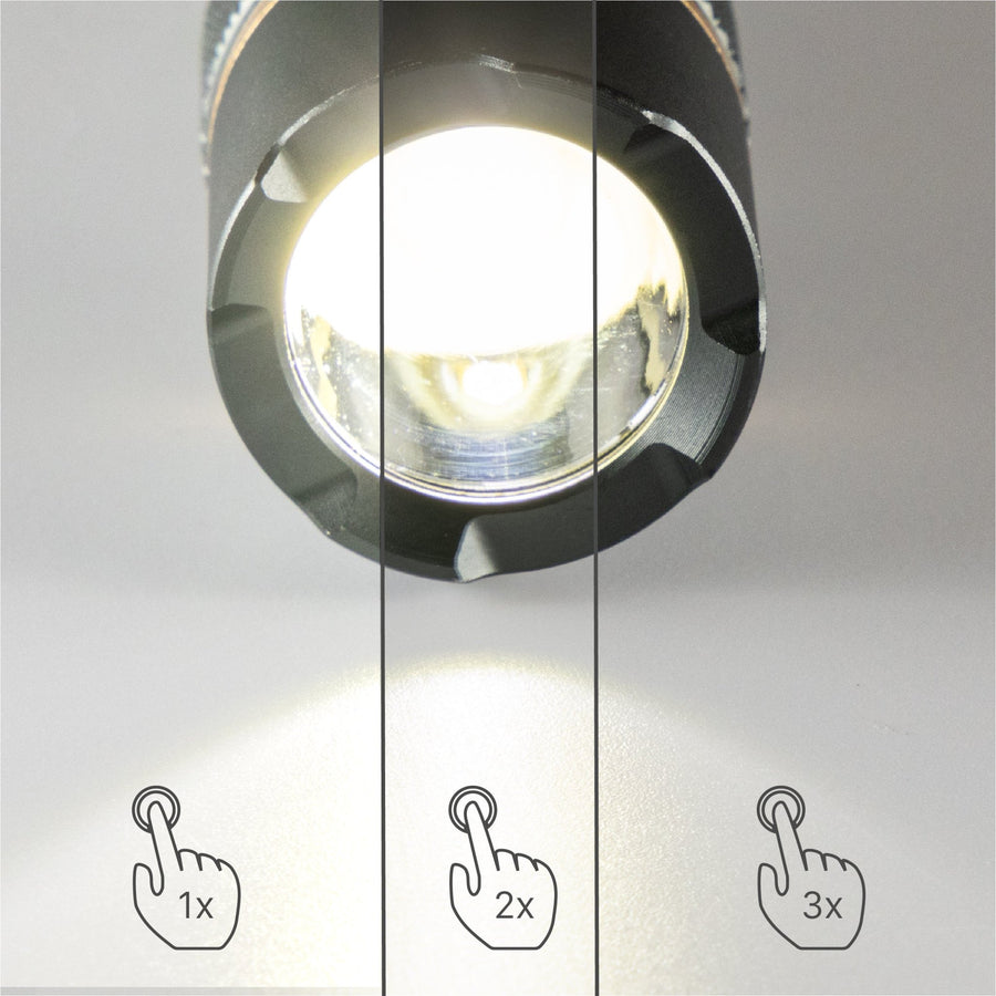 LED's Work Oplaadbare LED Zaklamp - 450 Lumen - IPX7 Waterdicht - Met 3 lichtstanden led.gl