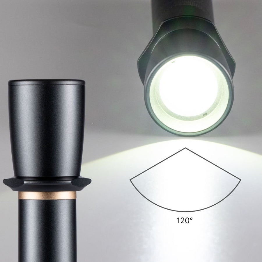 LED's Work Zaklamp op Batterijen (6x AAA) - 900 lumen - IPX4 Spatwaterdicht - Dimbaar in 3 standen led.gl