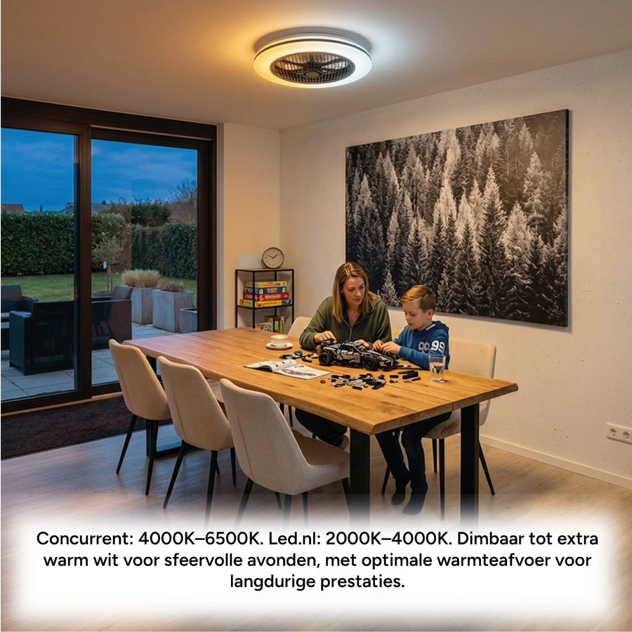 Moderno 3D plafondventilator met verlichting 50cm – Dimmen en lichtkleur instellen via afstandsbediening – Met zomer- en winterstand en timerfunctie Plafondventilatoren led.gl