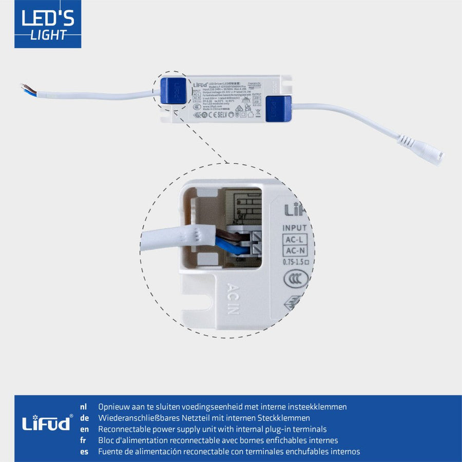 Paneel - 40W 4000lm 4000K 595x595mm - Lifud Driver - Wit - < 22 Panelen led.gl
