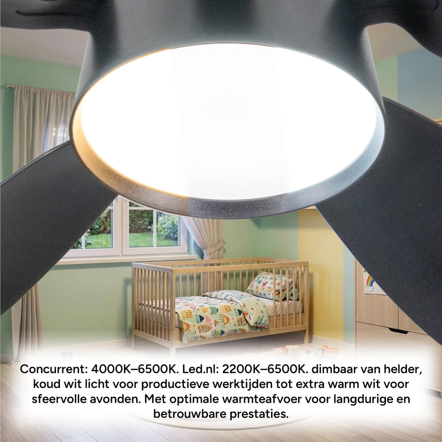 Plafondlamp met ventilator - 25W 1100lm 3000K/6500K Verwijderbare bladen Gemakkelijke installatie Plafondventilatoren led.gl