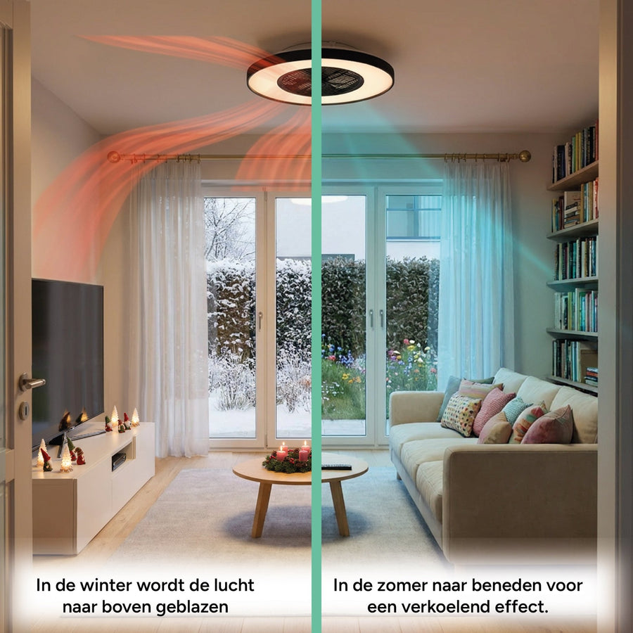 Proventa 3D Air Plafondlamp met Ventilator 60cm - Full room luchtcirculatie - Zomer & Winterstand – Licht en kleurtemperatuur instelbaar Plafondventilatoren led.gl