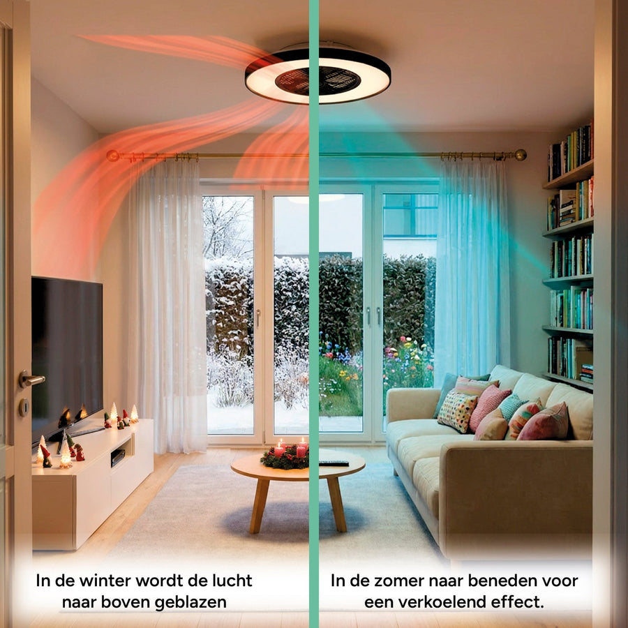 Proventa Premium Plafondventilator met lamp 60 cm - Zomer- en winterstand met afstandsbediening - Zwart Plafondventilatoren led.gl