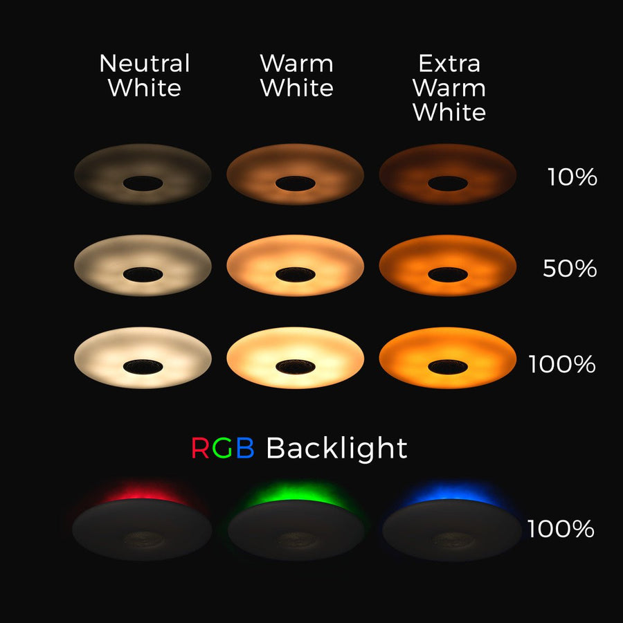VoiceControl LED Plafondlamp 50 cm met Google Nest & Amazon Echo Dot houder - Bedienbaar met App Slimme lampen led.gl