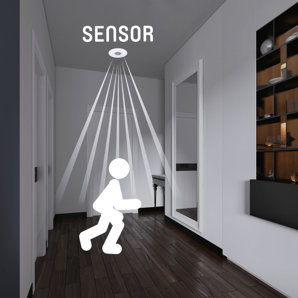 2in1 bewegingsmelder plafond - Bewegingssensor & Daglichtsensor - 6 meter bereik Sensoren led.gl