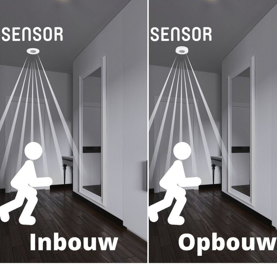 LED's Light Plafond Bewegingsmelder - Bewegingssensor en daglichtsensor - 360 graden detectie - 8 meter bereik Sensoren led.gl