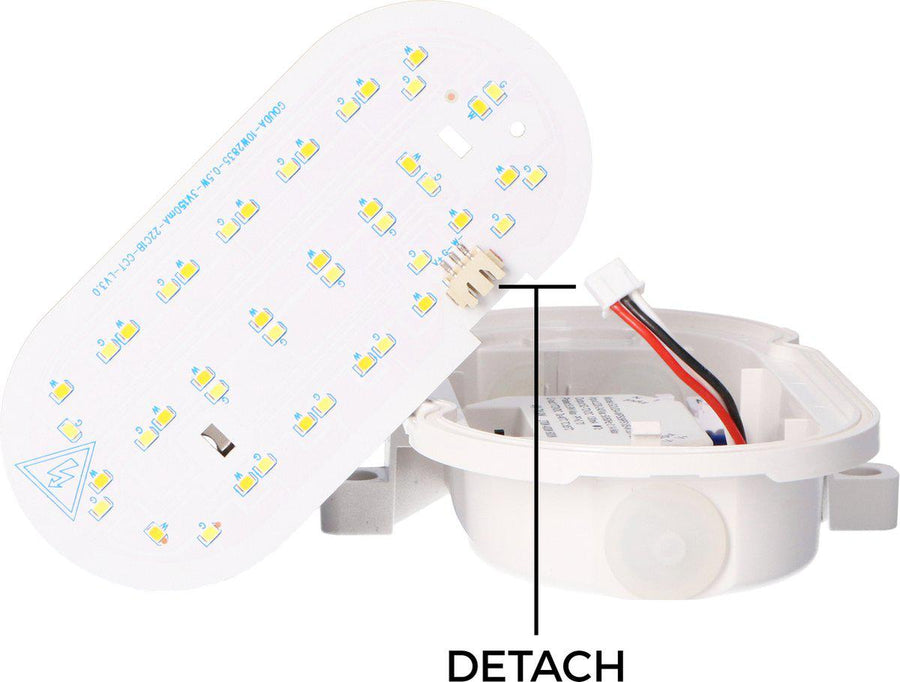 Bull Eye Plafondlamp Wandlamp - IP65 Waterdicht - voor binnen en buiten - 18 cm Plafondlampen led.gl