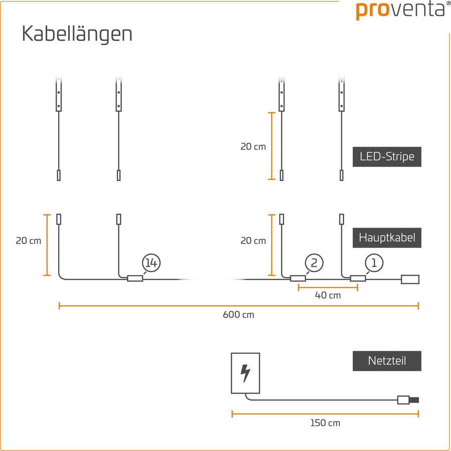 LED's Light Complete LED Trapverlichting Set - 15 treden x 80 cm - Lengte aanpasbaar - Warm wit licht Trapverlichting led.gl