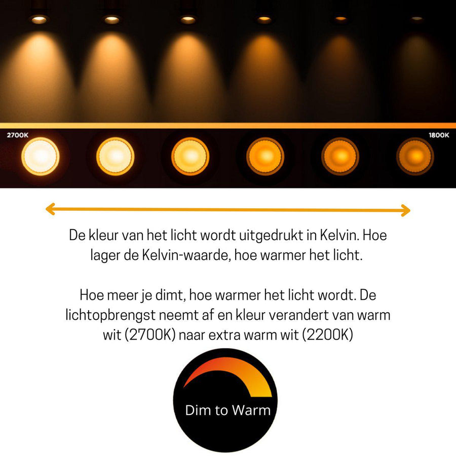 Dimbare E14 LED kaarsLamp - Dimbaar naar extra warm wit - 1 lamp Dimbare lampen led.gl