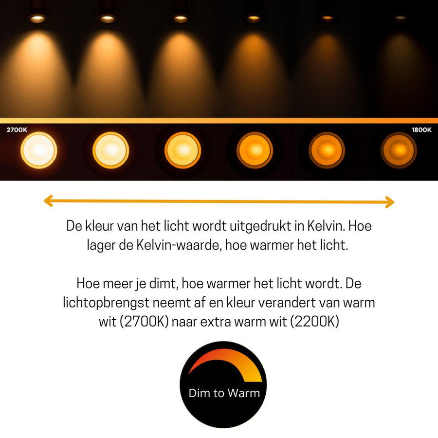 Dimbare LED Lamp E14 - Dimbaar naar extra warm wit - 1 lamp Dimbare lampen led.gl