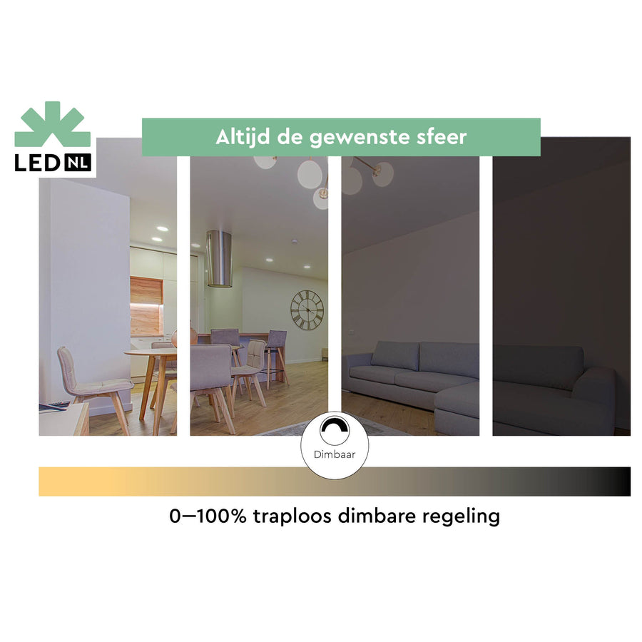 Globe XL LED Lamp E27 met afstandsbediening - 16 kleuren + warm wit - Universeel Lichtbronnen led.gl