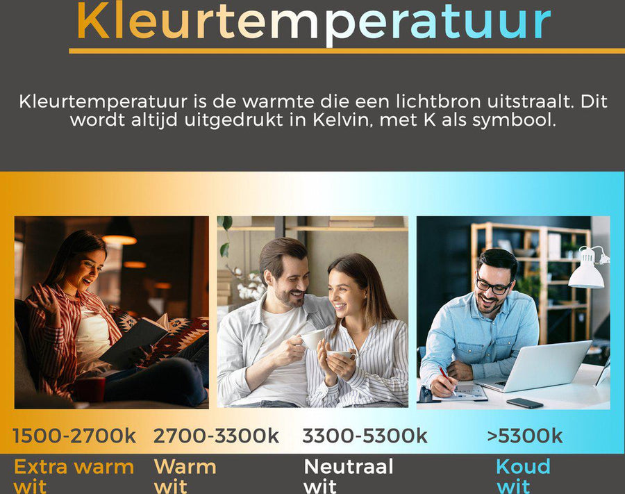 Globe XL LED Lamp E27 met afstandsbediening - 16 kleuren + warm wit - Universeel Lichtbronnen led.gl