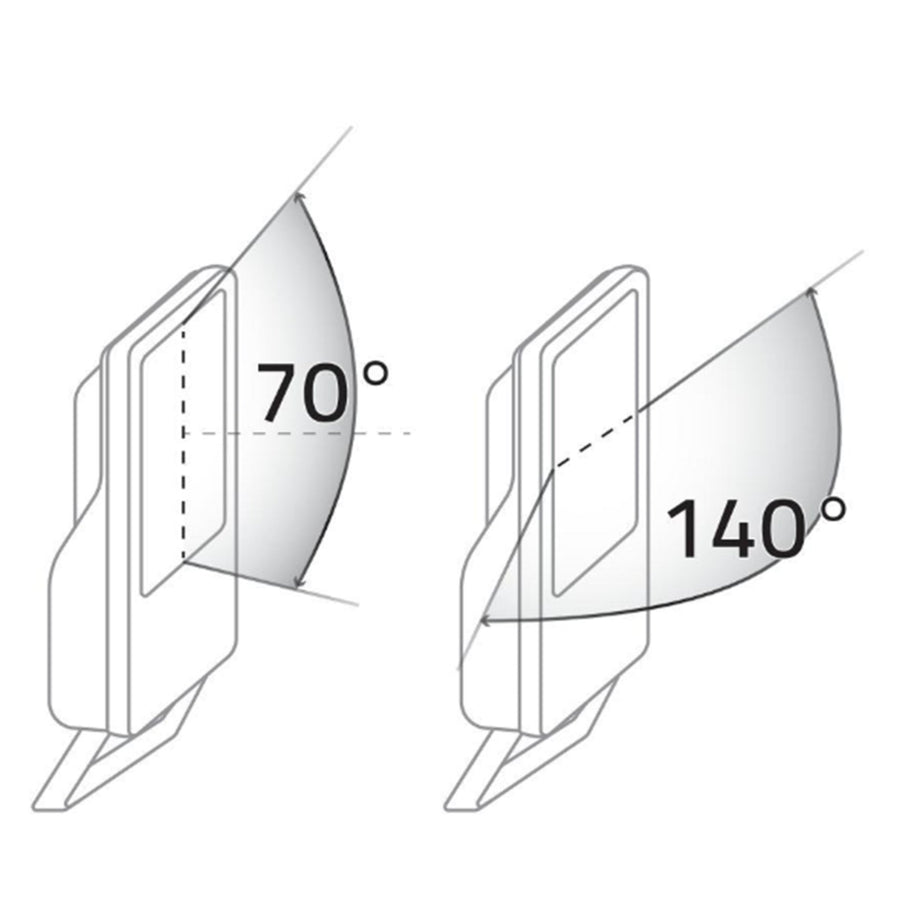 HeavyDuty LED Schijnwerper 300W - Waterdicht (IP66) & Corrosiebestendig (C4) - Zwart verstraler Schijnwerpers led.gl