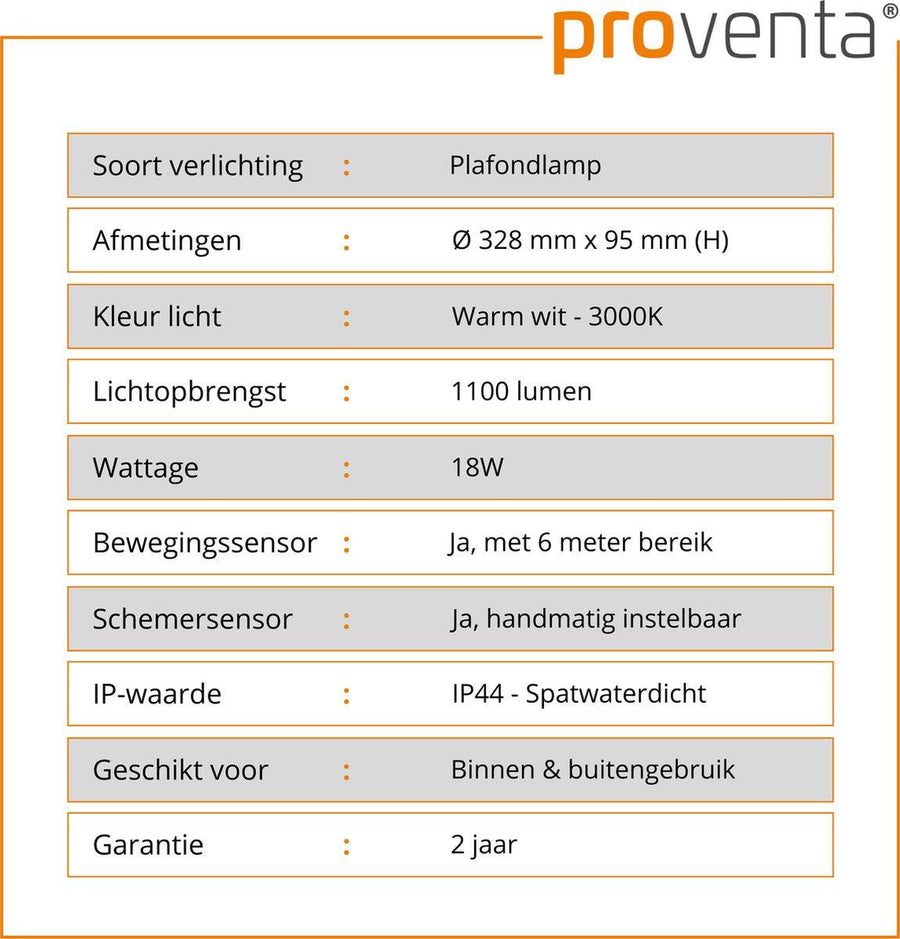 LED's Light Plafondlamp met Sensor 1100 - Daglicht en bewegingsdetectie - Ø 33 cm Plafondlampen led.gl