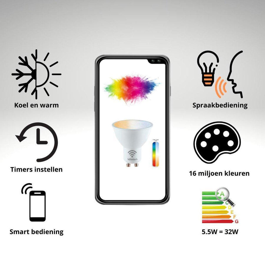LED's Light LED Prikspot met Stekker - Kantelbaar - GU10 fitting - IP54 - Model Melfi - Zwart Prikspotjes led.gl