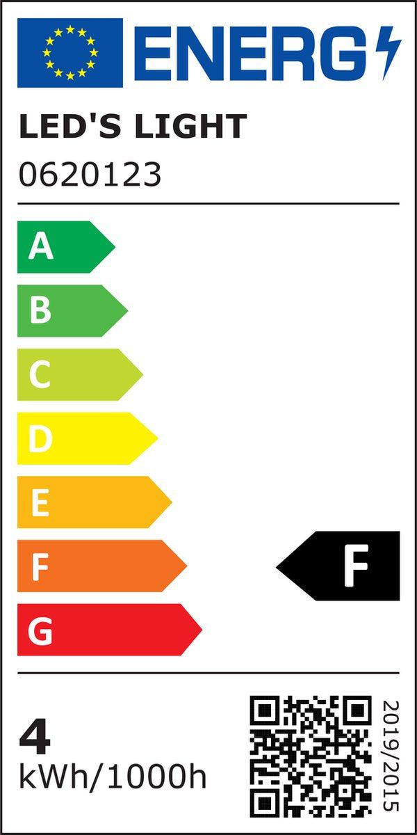 ProDim LED GU10 Spot - Helder - Dimbaar warm wit licht - 4W vervangt 50W Dimbare spotjes led.gl